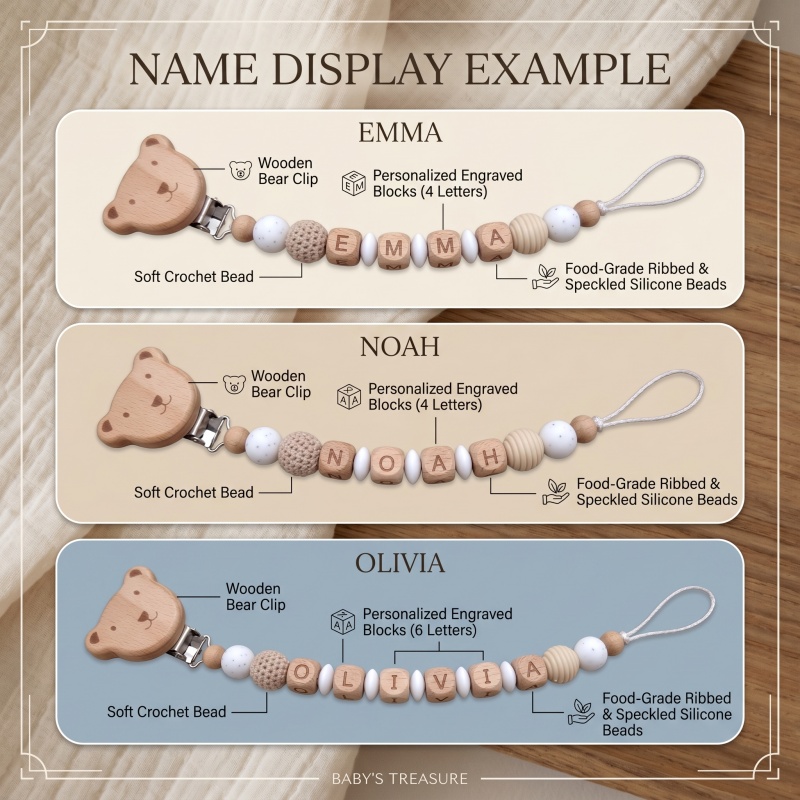 Gepersonaliseerde fopspeenclip - Baby Teethers recensie en prijs